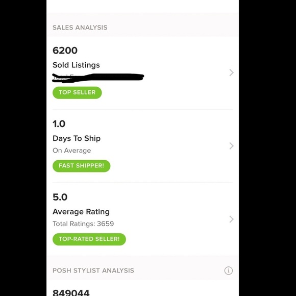 See current sales in description below 👇 - Picture 5 of 7